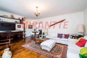 apartment em Rua João Cachoeira, Itaim Bibi - São Paulo - SP