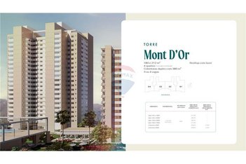 apartment em Avenida Doutor Marco Paulo Simon Jardim, Serra do Curral Del Rey - Nova Lima - MG