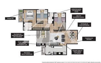 apartment em Rua Tiradentes, Jardim Florestal - Jundiaí - SP