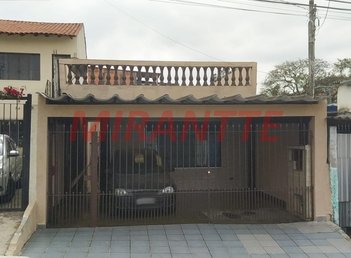 house em Rua Sílvio Bueno Peruche, Jardim Londrina - São Paulo - SP