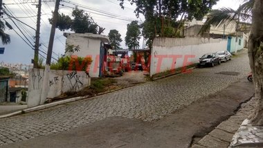 land_lot em Rua José Geraldo Vieira, Parque Brasil - São Paulo - SP