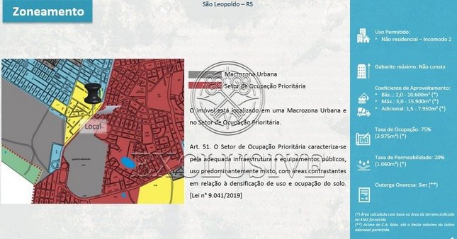 Cômodo Condomínio