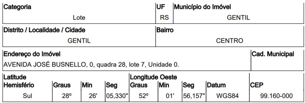 Cômodo Condomínio
