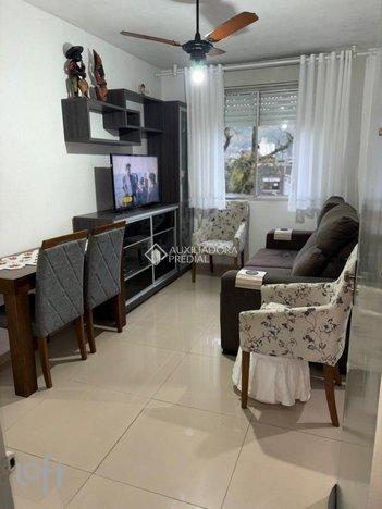 apartment em Tenente Ary Tarrago, Cel. Aparicio Borges - Porto Alegre - RS