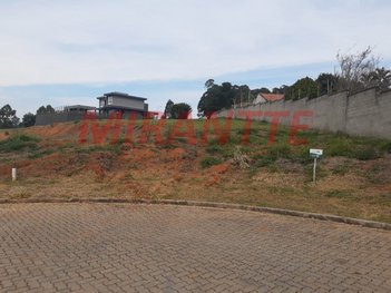 land_lot em Rua Elza Aparecida Tafarello Leardini, Loteamento Residencial Vale das Águas - Itatiba - SP