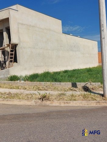 land_lot em Avenida Ipanema, Jardim Novo Horizonte - Sorocaba - SP