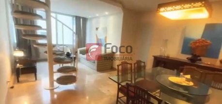 apartment em Avenida Lineu de Paula Machado, Lagoa - Rio de Janeiro - RJ