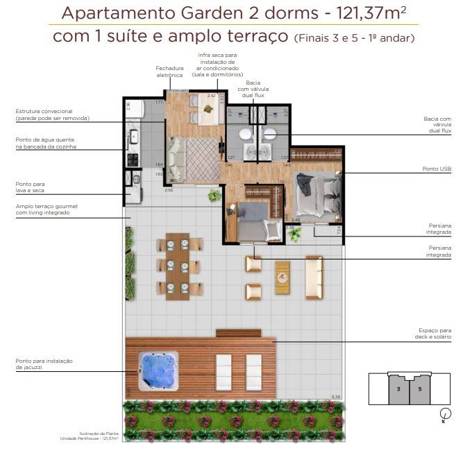 Foto da planta