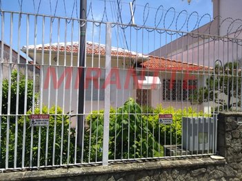 land_lot em Rua Cassuarinas, Vila Parque Jabaquara - São Paulo - SP