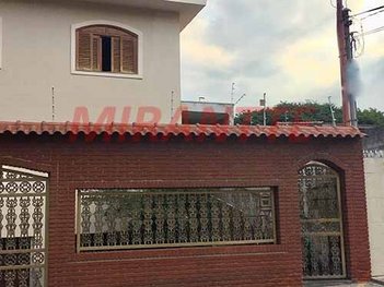 house em Rua Miguel Gustavo, Vila Maria Luisa - São Paulo - SP