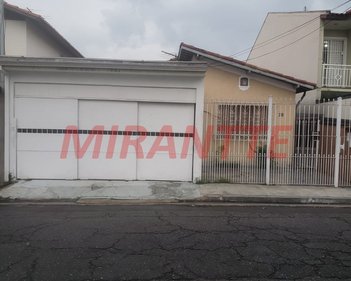 house em Rua Major Turíbio Moraes, Parque Vitória - São Paulo - SP