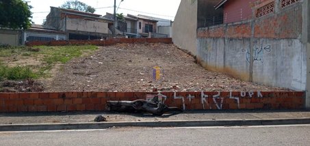 land_lot em Rua Conquista, Cidade Jardim - Sorocaba - SP