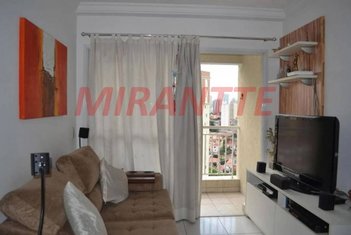 apartment em Avenida Lins de Vasconcelos, Cambuci - São Paulo - SP