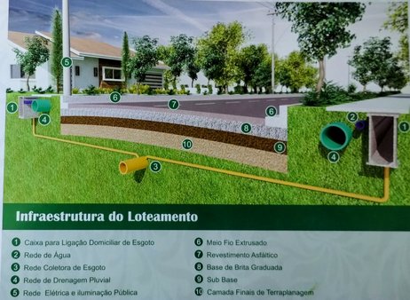 Cômodo Condomínio