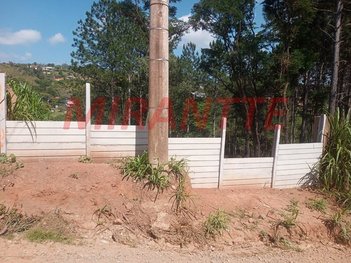land_lot em Rua dos Emanuel Carlos Garcia da Silva, Jardim Estância Brasil - Atibaia - SP