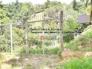 land_lot em Rua Eugênia Norder, Jardim Martinelli (Sousas) - Campinas - SP