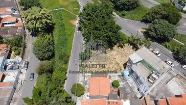 land_lot em Rua Waldemar José Strazacappa, Jardim Indianópolis - Campinas - SP