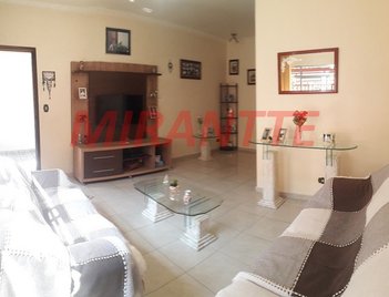 house em Rua Caeté-Açu, Vila Paulicéia - São Paulo - SP