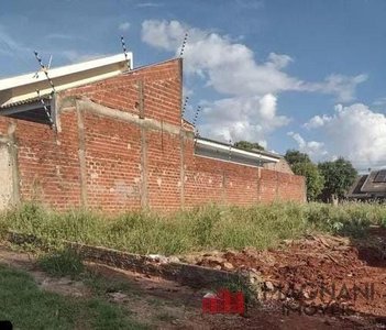 land_lot em Rua Rio Ligeiro, Parque Residencial Tuiuti - Maringá - PR