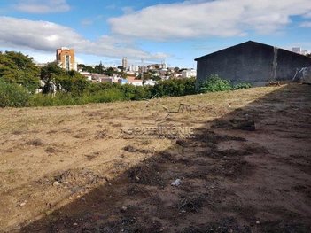 land_lot em Rua Frederico Guilherme Grohmann, Vila São João - Sorocaba - SP