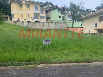 land_lot em Rua Maestro Otto Wey, Jardim Itatiaia - São Paulo - SP