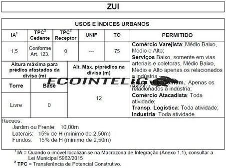 Cômodo Condomínio
